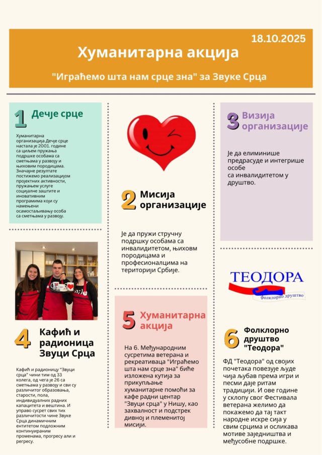 Igraćemo šta nam srce zna za Zvuk srca