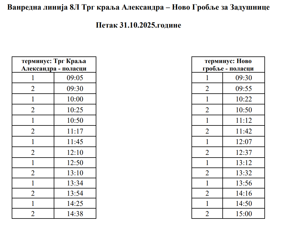 Vanredna linije petak Mitrovske zadušnice
