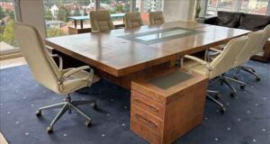 Promene na čelu Tržnice, Gradske stambene agencije, Muzeja, Sigurne kuće i Centra Mara Kabinet direktora