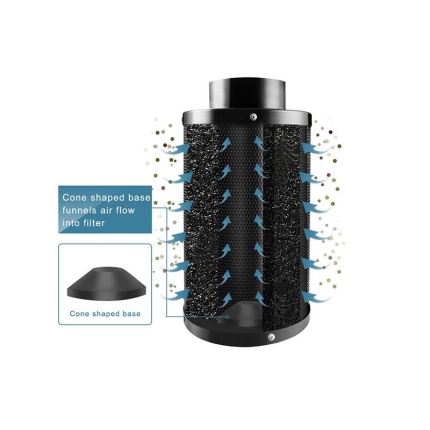 Filteri za individualna ložišta