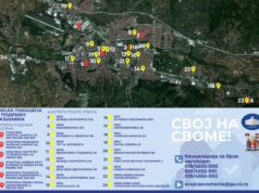 Spisak lokacija u Nišu za upis prava svojine od 8. decembra