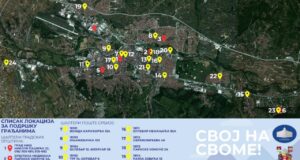 Spisak lokacija u Nišu za upis prava svojine od 8. decembra