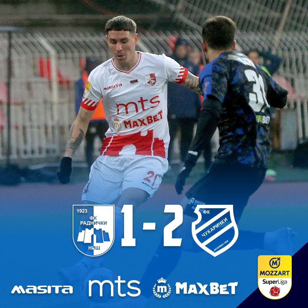 Radnički Niš 1 - 2 Čukarički Beograd Radnički Niš 1 - 2 Čukarički Beograd