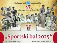 Objavljeni kandidati za sportistu, mladog sportistu i sportski kolektiv godine Niša Sportista godine Niša