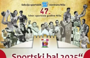 Objavljeni kandidati za sportistu, mladog sportistu i sportski kolektiv godine Niša Sportista godine Niša
