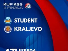 Košarkašice Studenta danas dočekuju Kraljevo u Kupu Srbije UŽKK Student vs Kraljevo