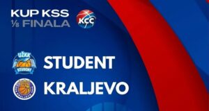 Košarkašice Studenta danas dočekuju Kraljevo u Kupu Srbije UŽKK Student vs Kraljevo