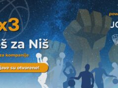 Otvorene prijave za basket turnir 3×3 Koš za Niš 2026 – za razvoj lokalne zajednice! 3x3 Koš za Niš