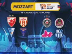 Kompleti karata za Kup Radivoja Koraća odmah rasprodati Kup Radivoja Koraća 2026.