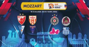 Kompleti karata za Kup Radivoja Koraća odmah rasprodati Kup Radivoja Koraća 2026.