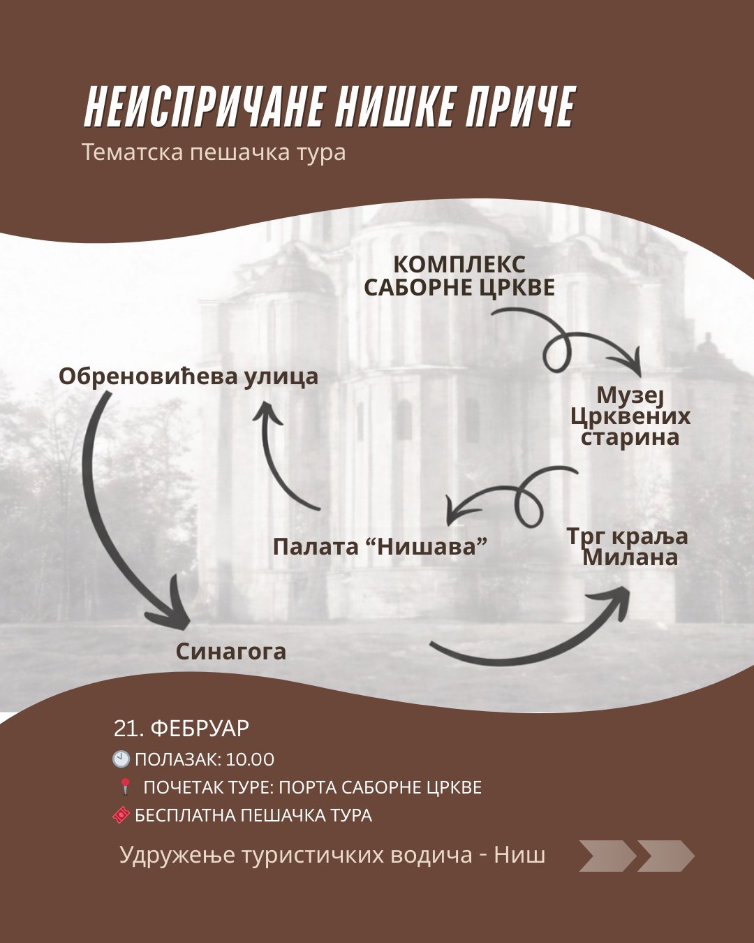 Neispričane niške priče