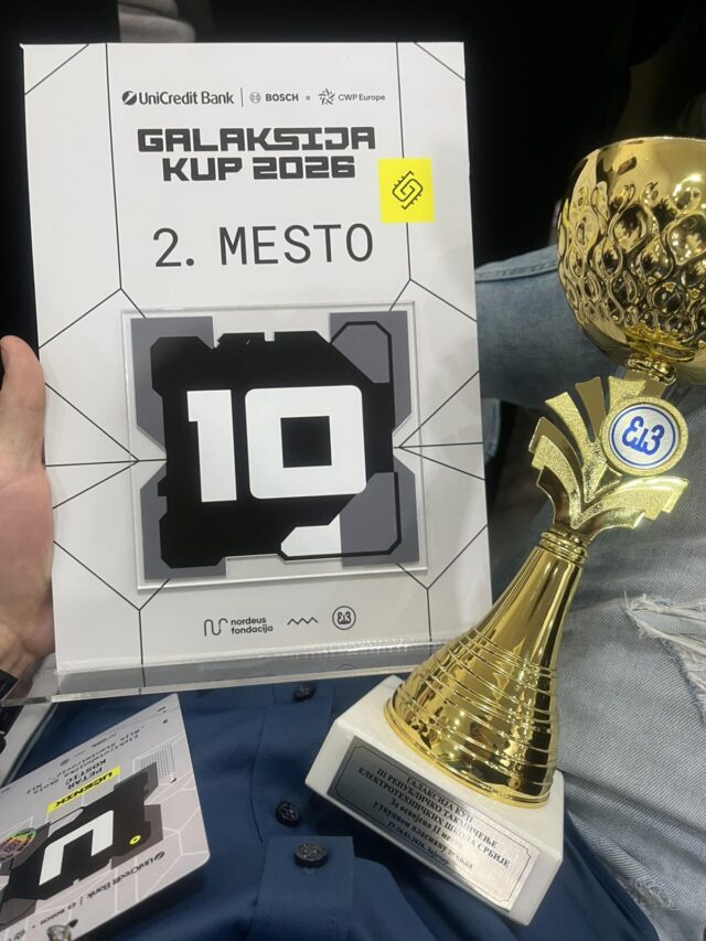 NeoROV timu srebro na Galaksija kupu NeoROV timu srebro na Galaksija kupu