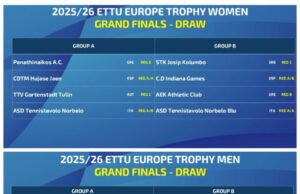 Niš domaćin Velikog finala Trofeja Evrope u stonom tenisu, dva gradska kluba među elitom Završni turnir Europe Trophy Grand Final u stonom tenisu