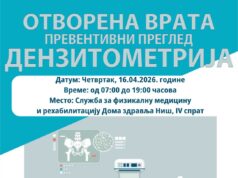 Pregledi gustine kostiju bez zakazivanja u četvrtak u Domu zdravlja Niš