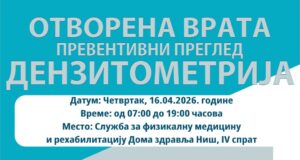 Pregledi gustine kostiju bez zakazivanja u četvrtak u Domu zdravlja Niš