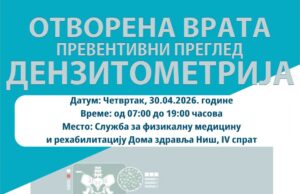 Pregledi gustine kostiju bez zakazivanja u četvrtak u Domu zdravlja Niš Dan otvorenih vrata Denzitometrija
