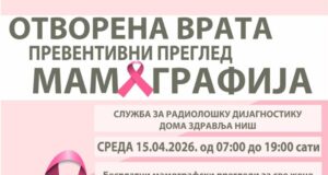 Besplatni mamografski pregledi bez uputa i zakazivanja u sredu u Domu zdravlja Niš