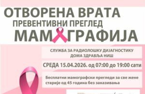 Besplatni mamografski pregledi bez uputa i zakazivanja u sredu u Domu zdravlja Niš
