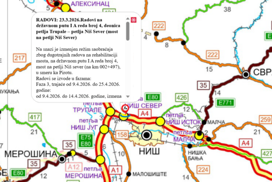 Treća faza radova kod petlje „Niš-sever”: zatvoren most, izmene režima saobraćaja do 25. aprila Niš-sever