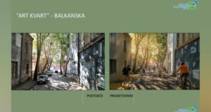 Balkanska i Davidova postaju nova gradska promenada: Odobrena sredstva za uređenje centra Niša Art kvart Balkasnak i Art kvart Davidova