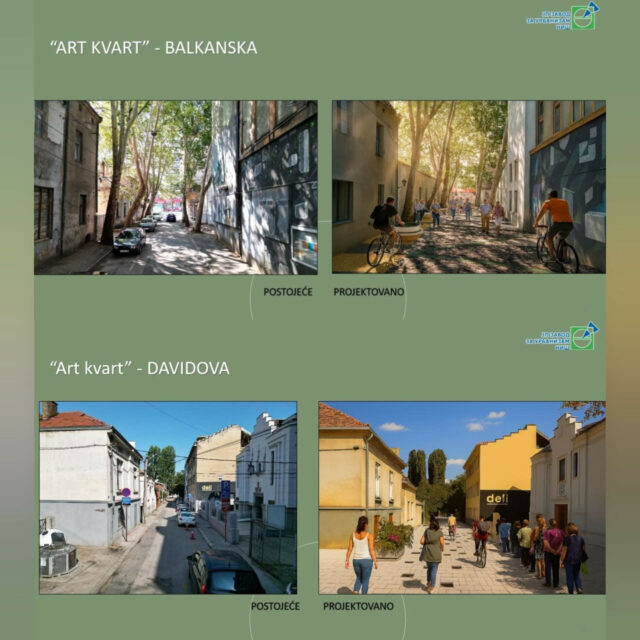 Art kvart Balkasnak i Art kvart Davidova