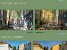 Balkanska i Davidova postaju nova gradska promenada: Odobrena sredstva za uređenje centra Niša Art kvart Balkasnak i Art kvart Davidova