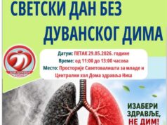 Dom zdravlja Niš obeležava Svetski dan bez duvana edukacijom mladih