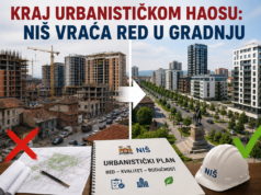 KRAJ URBANISTIČKOM HAOSU: NIŠ VRAĆA RED U GRADNJU