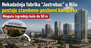 „Jastrebac” postaje poslovno-stambena zona: Moguća gradnja kula viših od 50 metara
