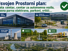 Usvojen Prostorni plan: data centar, centar za autonomna vozila, gasna parna elektrana, parkovi, vrtići…