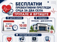 Nova akcija besplatnih preventivnih pregleda srca. Na red došli meštani Trupala i Vrtišta