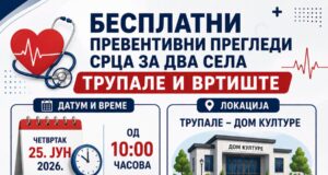 Nova akcija besplatnih preventivnih pregleda srca. Na red došli meštani Trupala i Vrtišta