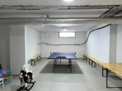 Od praznog prostora do mesta za razonodu i druženje