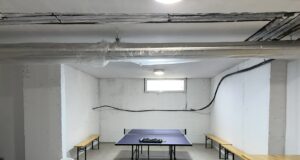 Od praznog prostora do mesta za razonodu i druženje