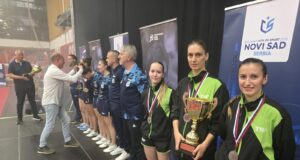 Josip Kolumbo finalista Kupa Srbije, Železničar šesti u konkurenciji najboljih ekipa