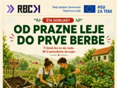 Udruženje „Višnja“ započelo realizaciju projekta posvećenog održivoj poljoprivredi