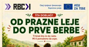 Udruženje „Višnja“ započelo realizaciju projekta posvećenog održivoj poljoprivredi