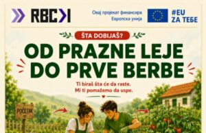 Udruženje „Višnja“ započelo realizaciju projekta posvećenog održivoj poljoprivredi