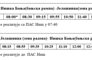 Izmena reda vožnje na liniji do Jelašnice