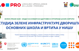 Izrađena studija zelene infrastrukture dvorišta osnovnih škola i vrtića u Nišu Zelene urbane oaze - model za klimatsko-adaptivne i otpornije škole i vrtiće