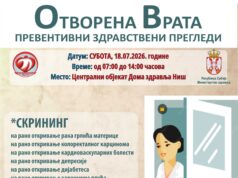 Besplatni preventivni pregledi u Domu zdravlja Niš i ove subote