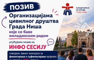 Kako do podrške za projekte mladih u Nišu: Info sesija povodom konkursa vrednog 8 miliona dinara Kako do podrške za projekte mladih u Nišu