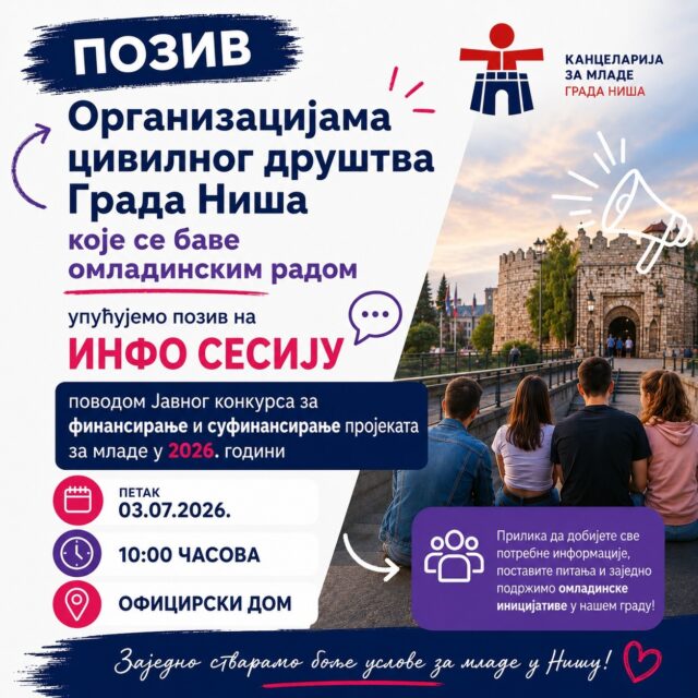 Kako do podrške za projekte mladih u Nišu Kako do podrške za projekte mladih u Nišu