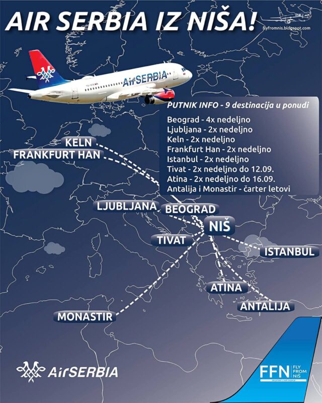 AIR Serbia iz Niša