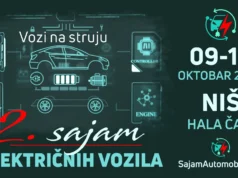 Vozi na struju – Drugi sajam električnih vozila u Nišu 2. sajam električnih automobila