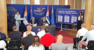 Arenina Liga Šampiona i u Nišu. Učestvuje 29 škola i preko 400 mališana Arenina Liga Šampiona i u Nišu