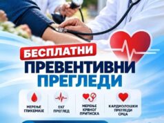 KARDIOLOŠKI PREVENTIVNI PREGLEDI U OPŠTINI PANTELEJ, MOBILNE EKIPE PONOVO MEĐU GRAĐANIMA Besplatni preventivni pregledi
