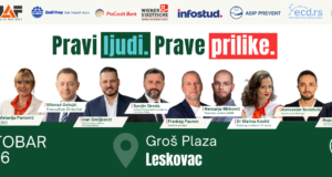 Biznis Forum 2026 u Leskovcu: Pravi ljudi. Prave prilike. Biznis Forum 2026