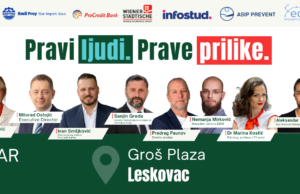 Biznis Forum 2026 u Leskovcu: Pravi ljudi. Prave prilike. Biznis Forum 2026