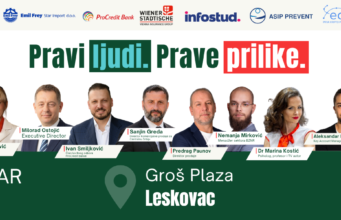 Biznis Forum 2026 u Leskovcu: Pravi ljudi. Prave prilike. Biznis Forum 2026